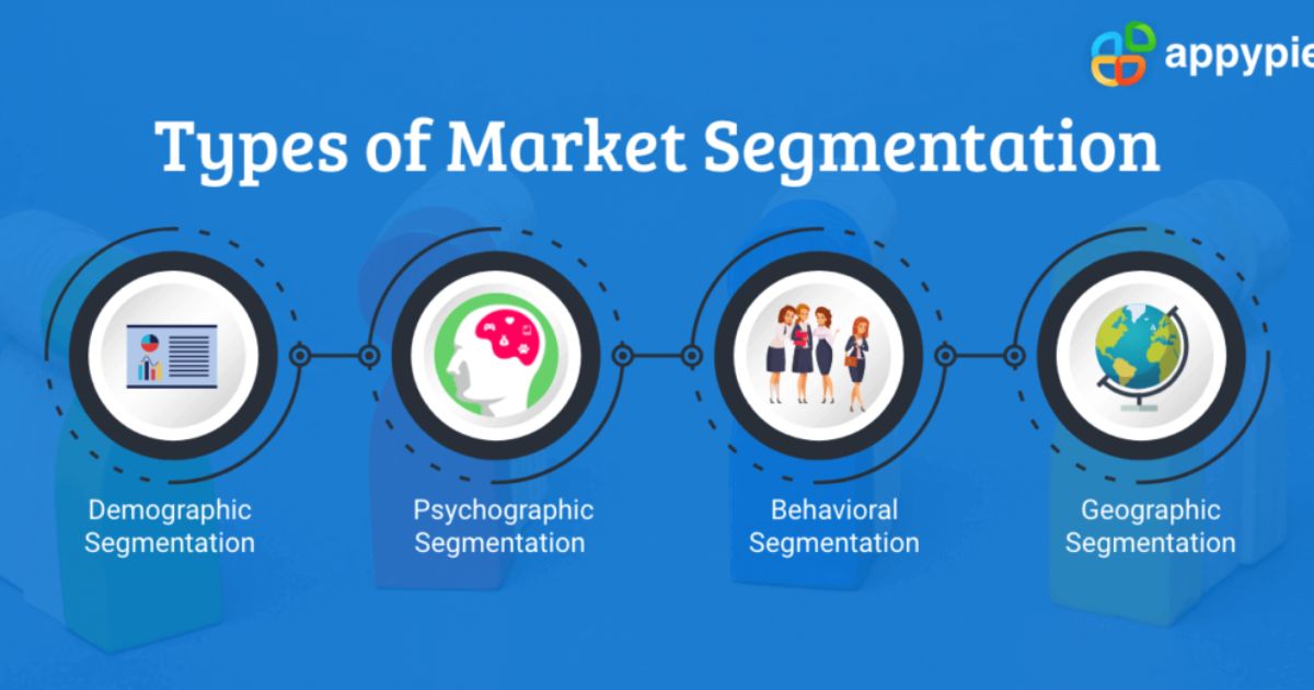 Types Of Market Segmentation