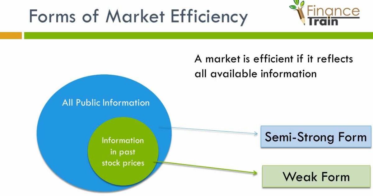 Market Power and Efficiency