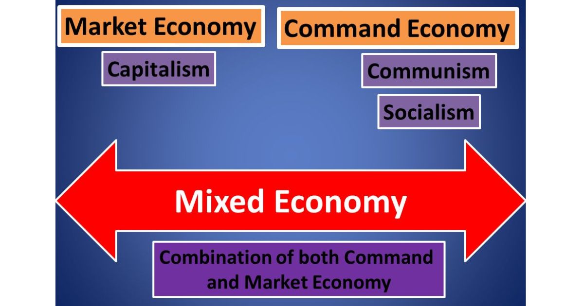 Mixed Economy Vs. Socialism