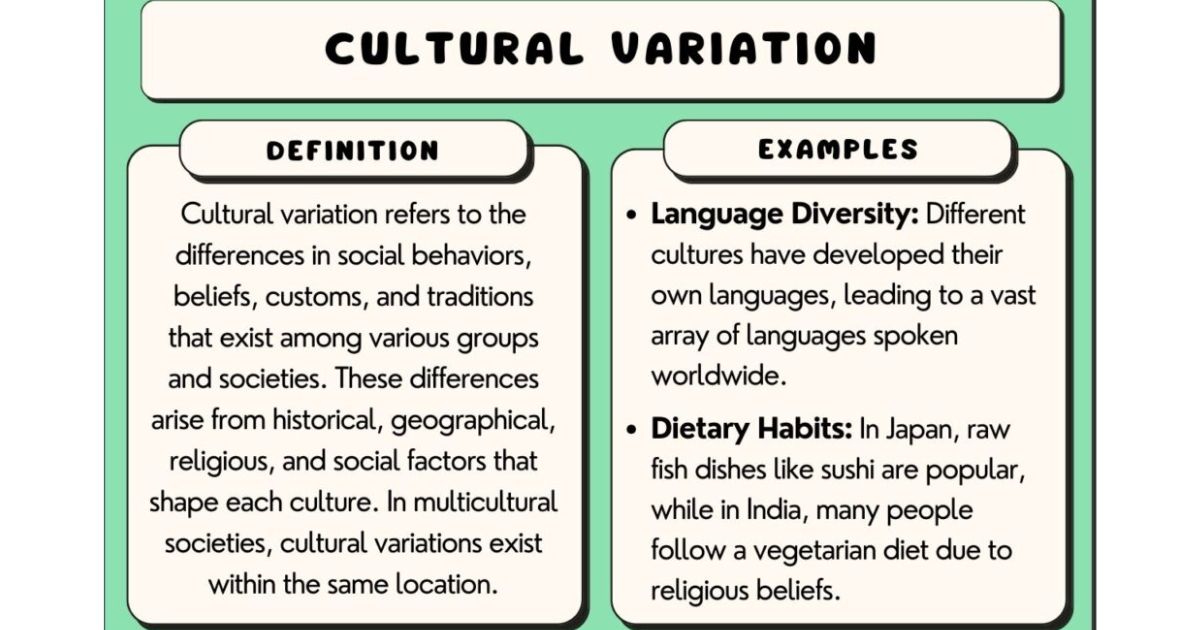 Cultural Interpretations and Variations