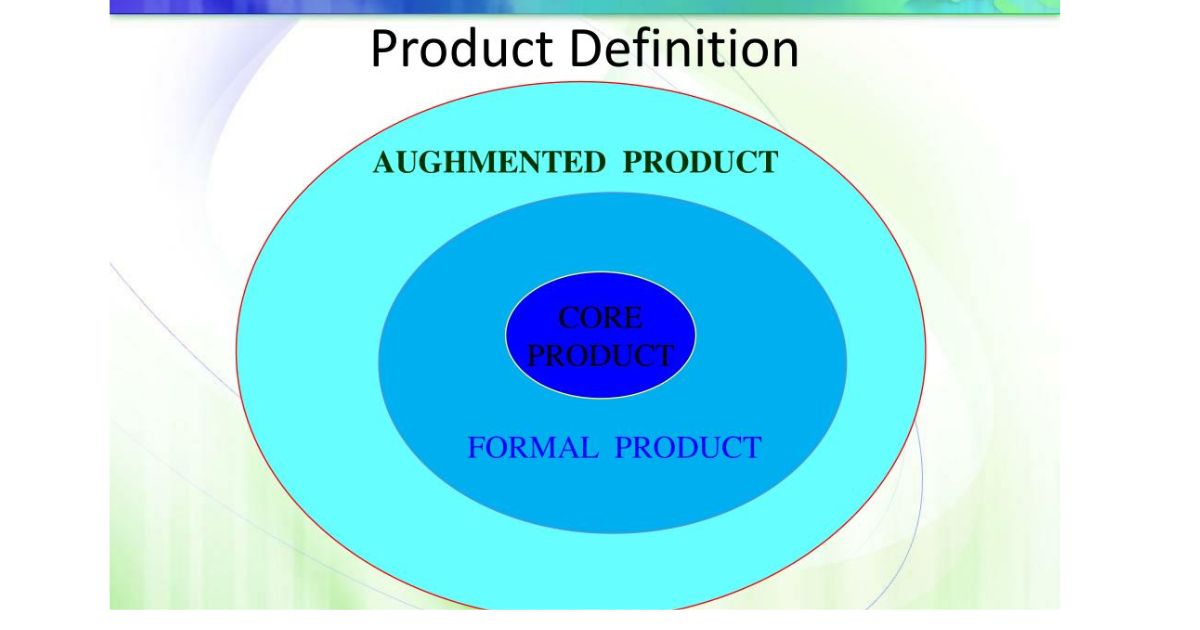 Definition of Product Concept
