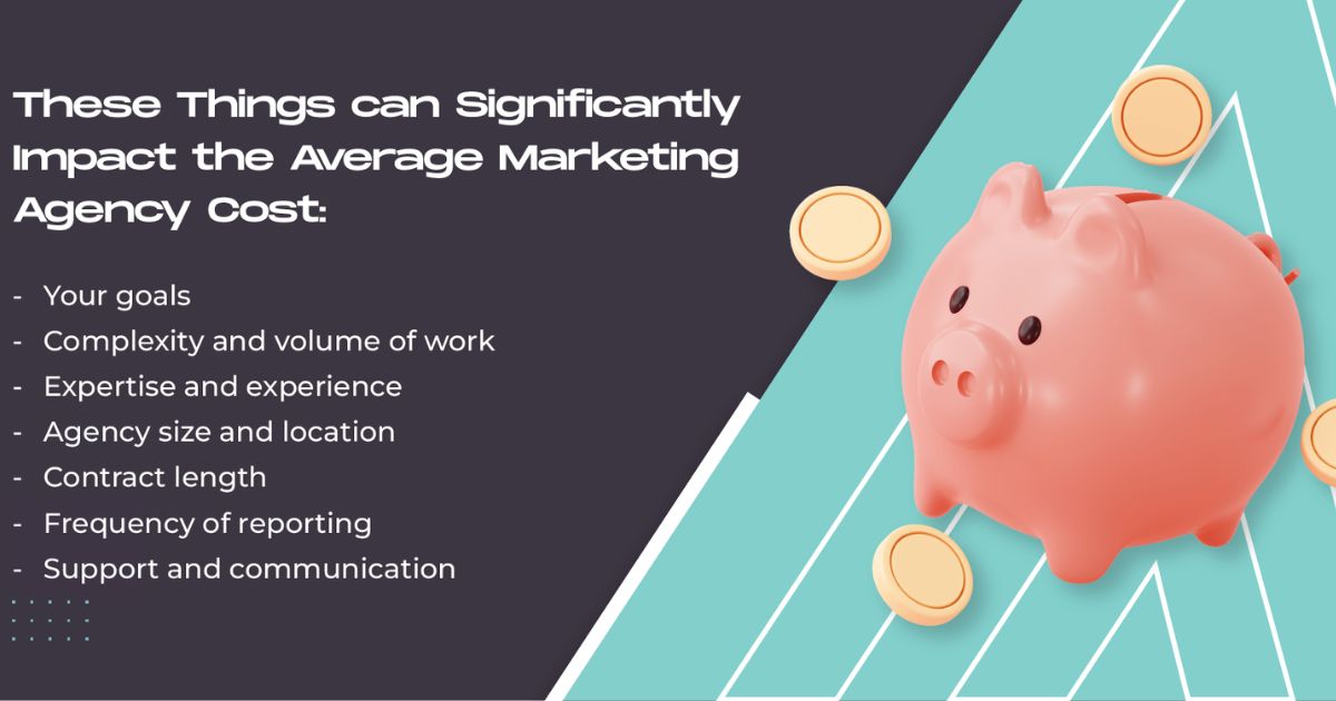 How Much Does It Cost To Hire A Marketing Agency