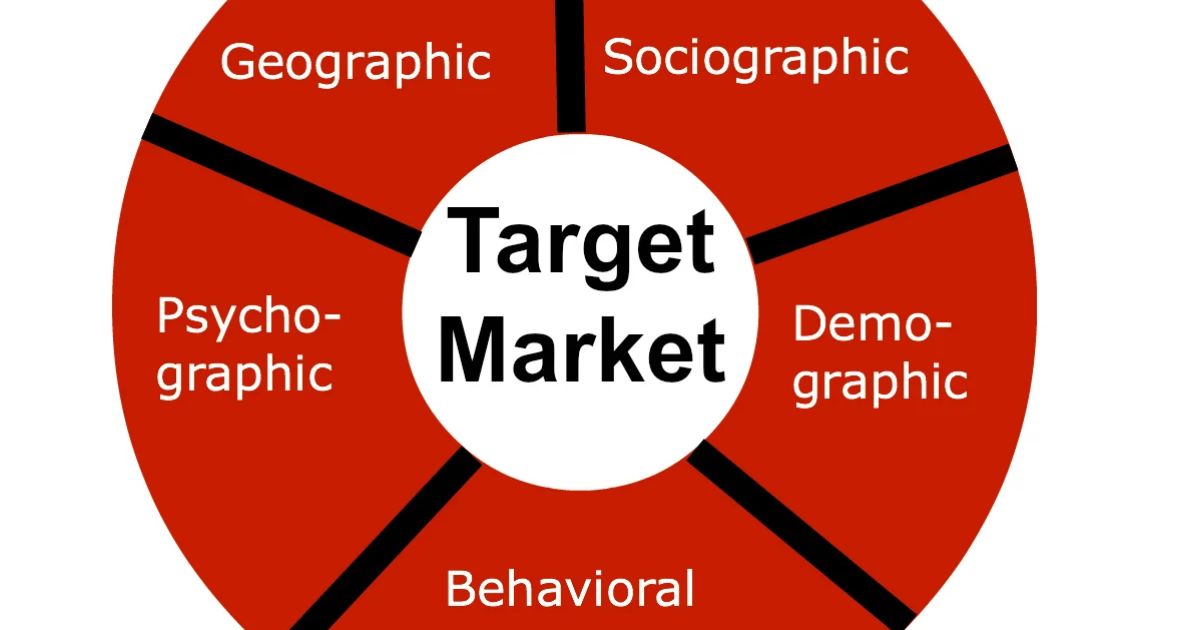 Identifying Target Market Segments