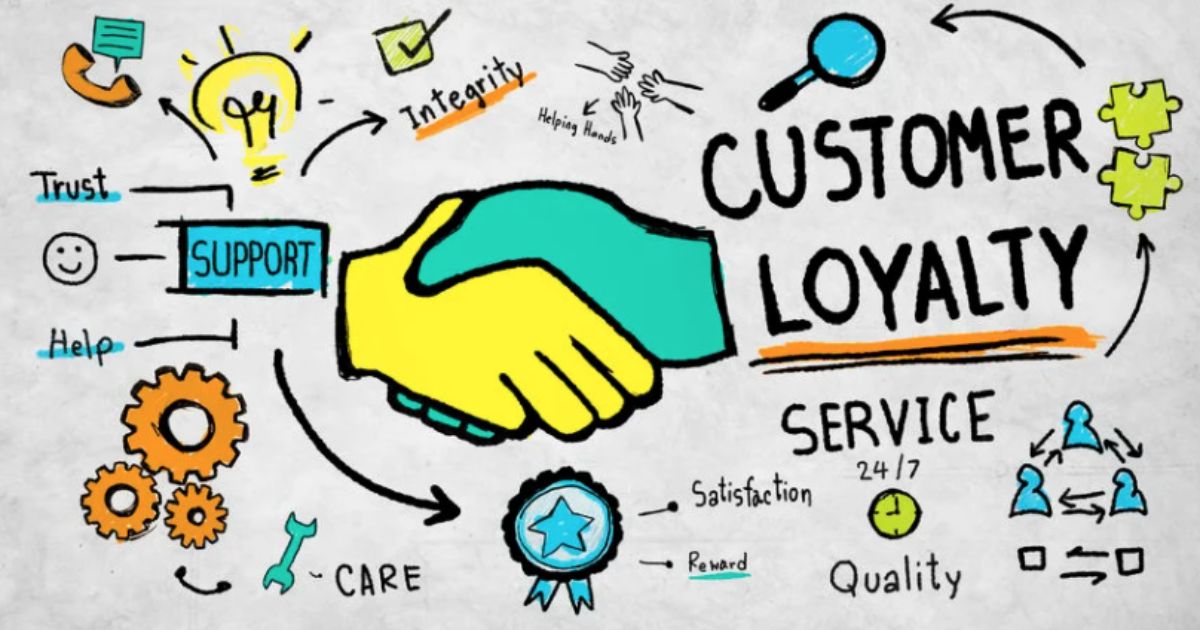 Improving Customer Retention and Loyalty