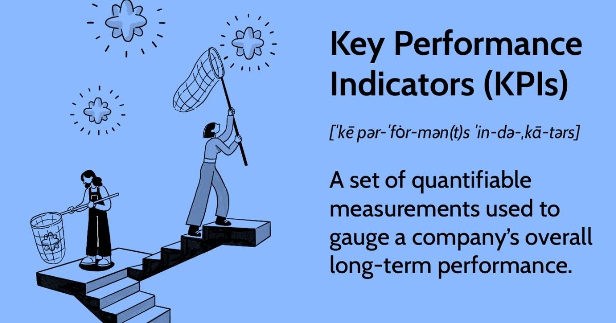 Monitoring and Measuring Key Performance Indicators (KPIs) to Evaluate Marketing Plan Progress