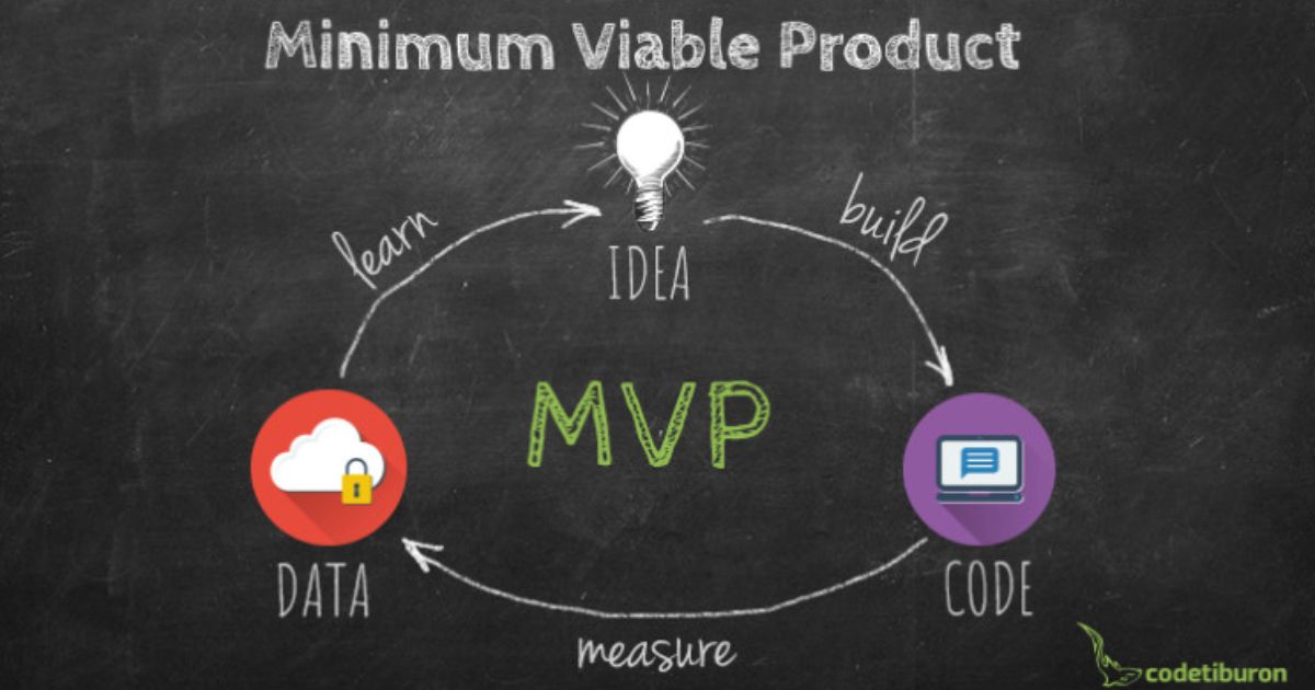 Prioritizing Minimum Viable Product (MVP)