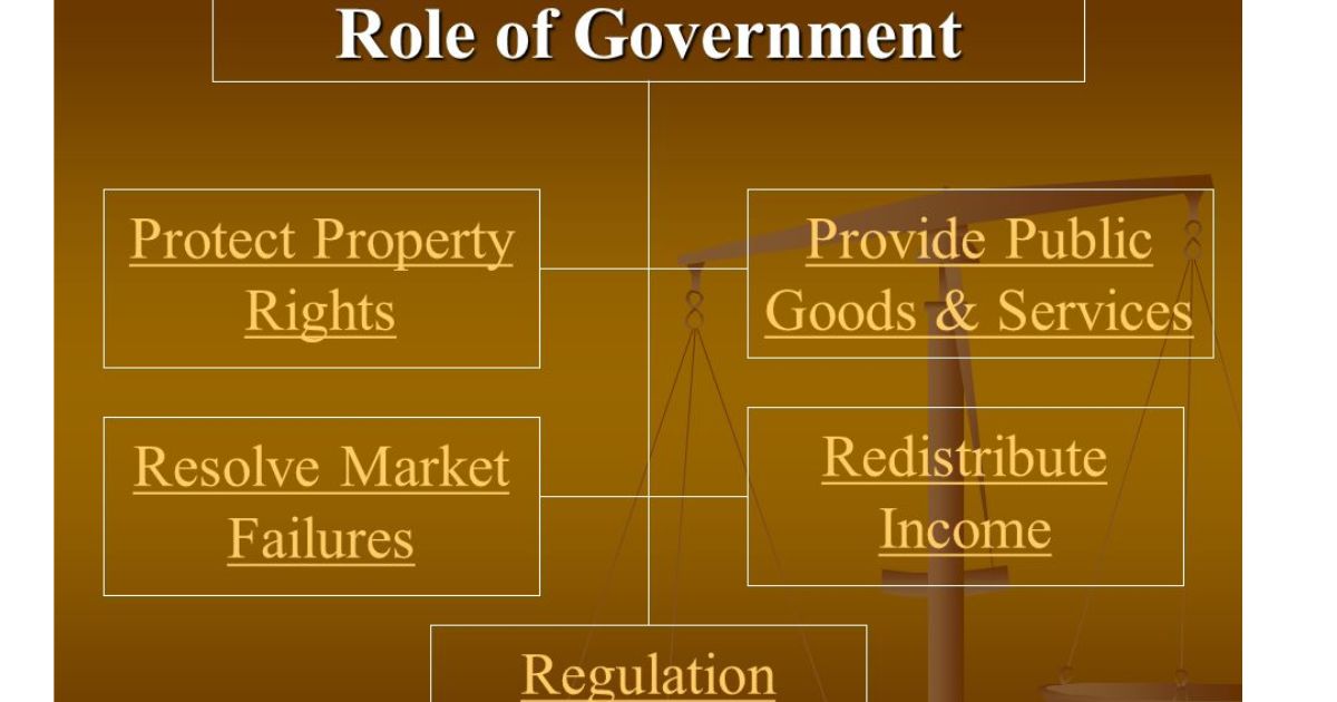 Role of Government Policies in Stock Market Recovery