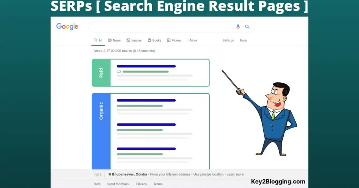 Search Engine Results Page (SERP