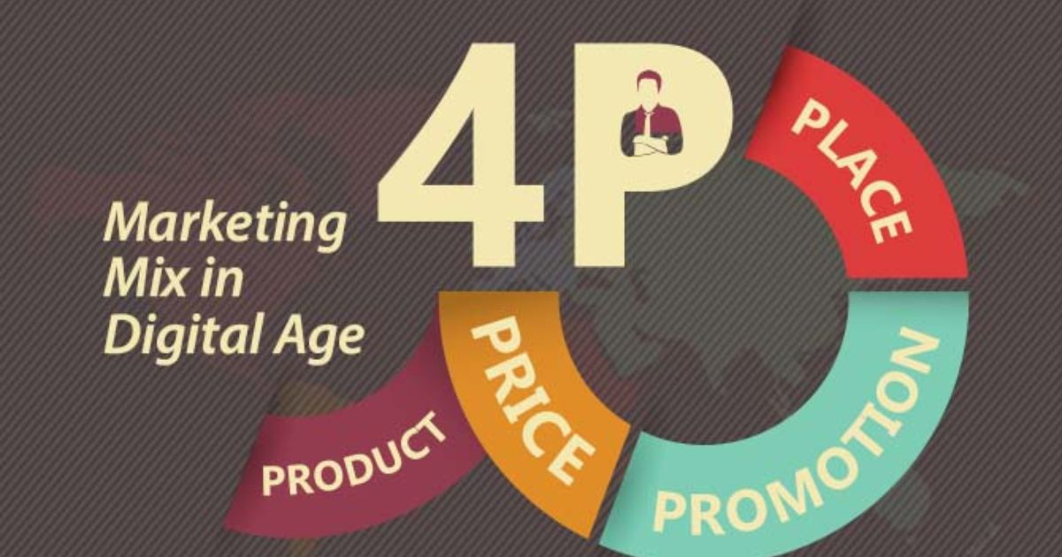 The Evolution of the Four P's in the Digital Age