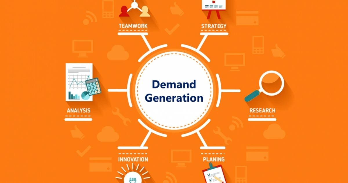 The Future of On-Demand Marketing