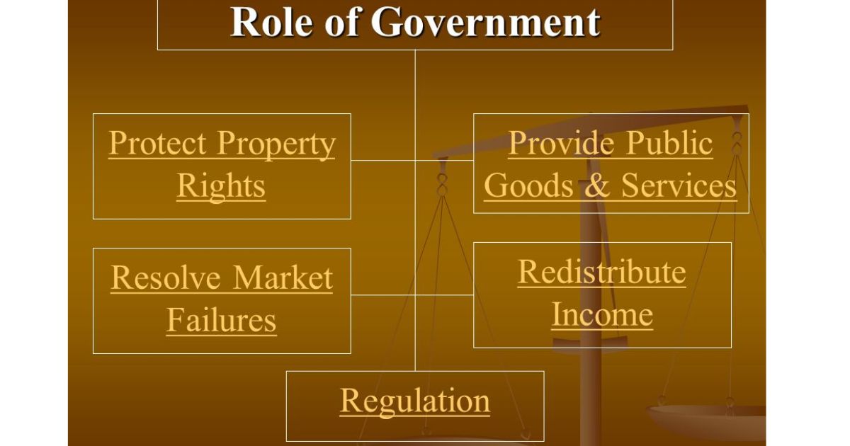 The Role of Government Regulation in a Free Market