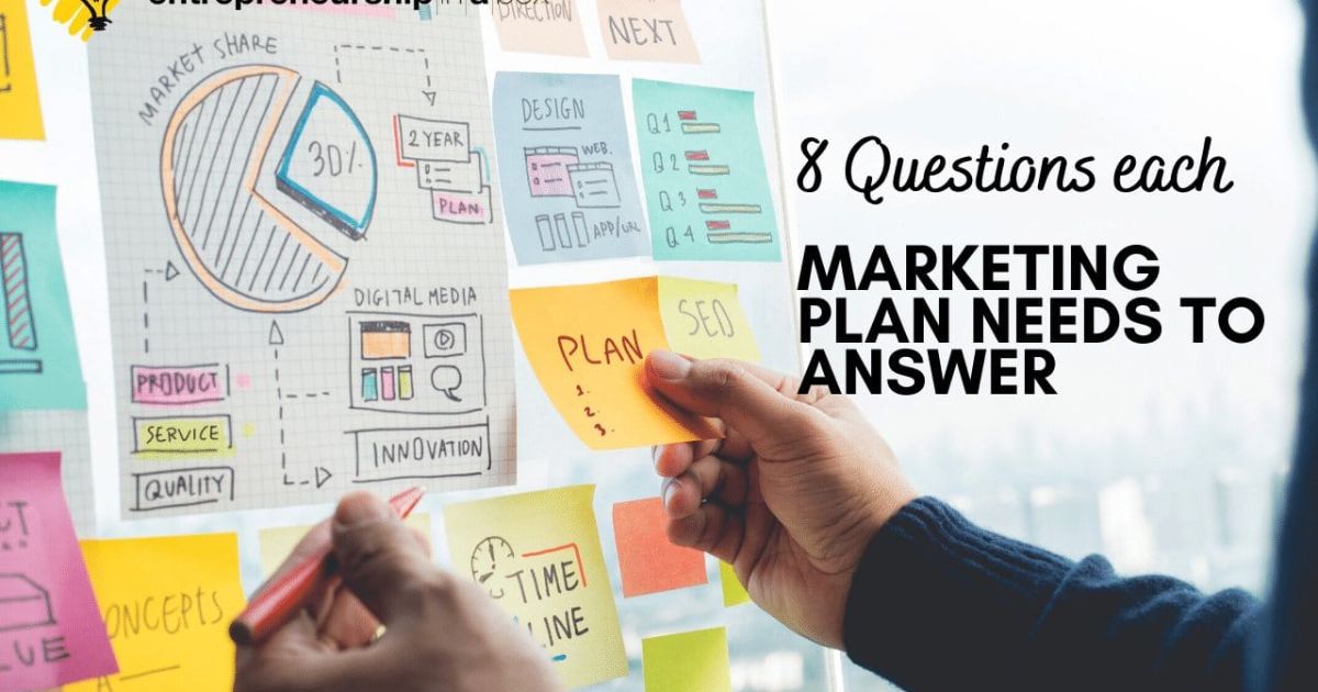 What Basic Marketing Questions Are Answered In A Marketing Plan