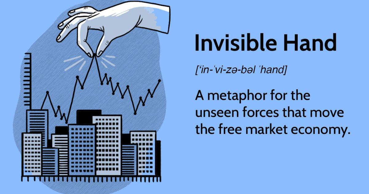 What Does The Invisible Hand Of The Market Place Do