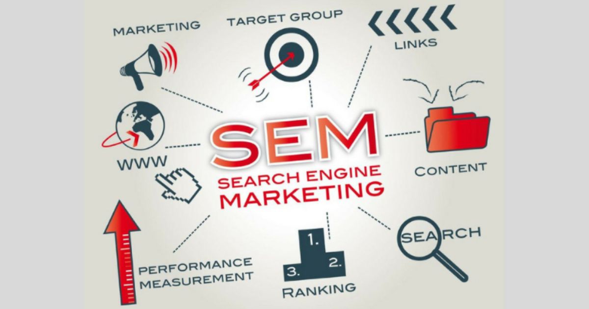 When Using Search Engine Marketing Where Can Your Ads Appear