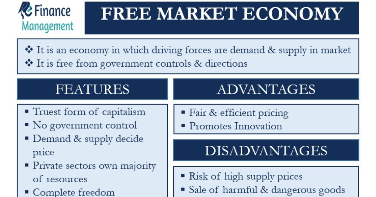 Which Most Strongly Drives Producers In A Free-Market Economy