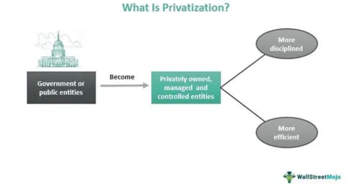 Why Is Privatization Not Needed in a Free Market Economy
