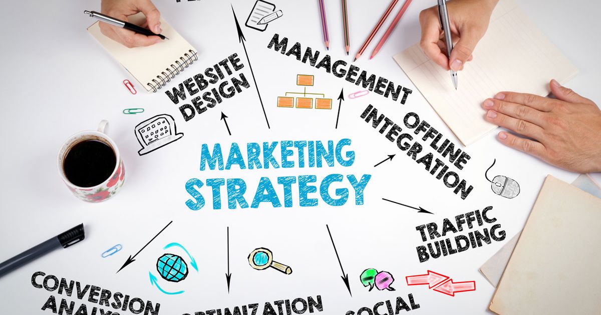 Developing Effective Marketing Strategies