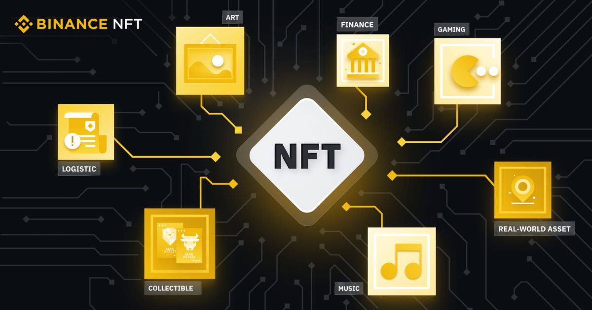 The Future of NFTs in the Trading Card Industry